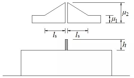 《屋面結構雪荷載設計標準》有什么新內容