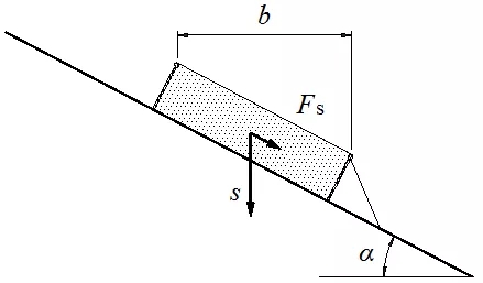 《屋面結構雪荷載設計標準》有什么新內容