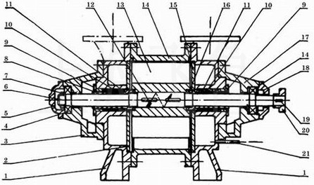 SK-1.5/3水環(huán)真空泵結構圖